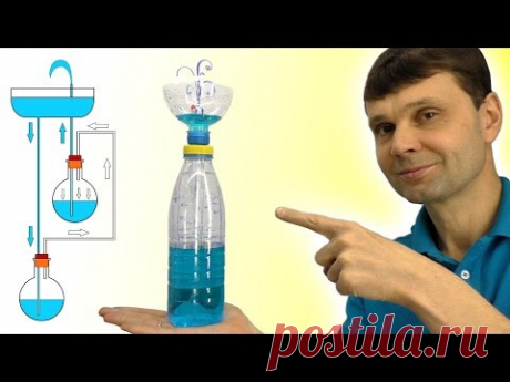 🌑 Вечный фонтан Герона