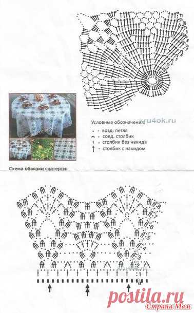 Моя скатерть-долговяз - Все в ажуре... (вязание крючком) - Страна Мам