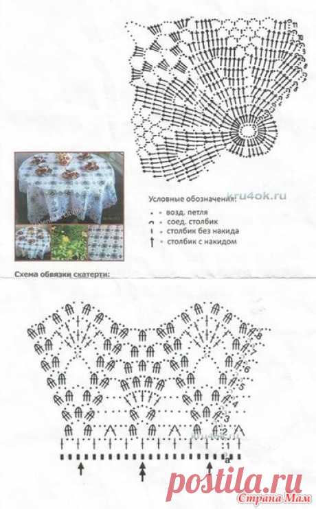 Моя скатерть-долговяз - Все в ажуре... (вязание крючком) - Страна Мам