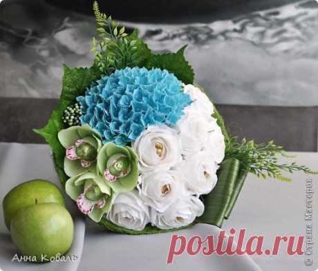 (6) Pinterest