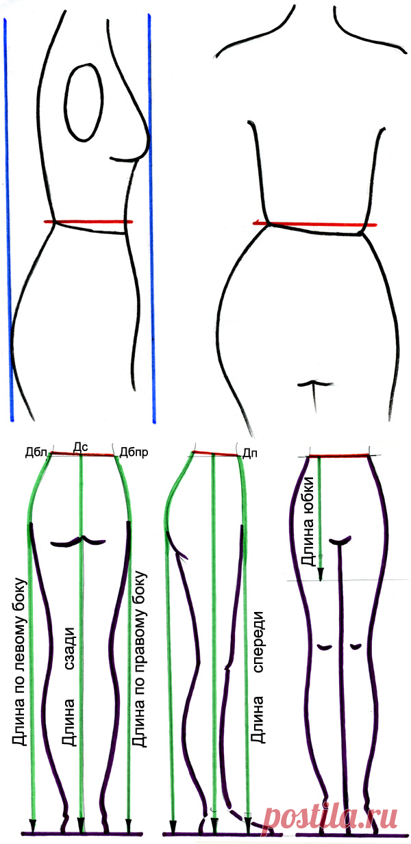 Снимаем Мерки для юбки для разных типов фигур