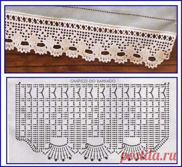 Barrados de Croche: Barrado de croche