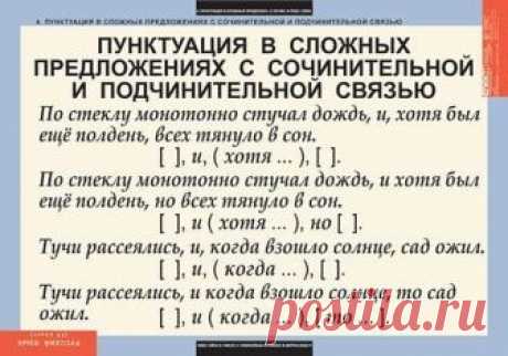 9 кл. РУССКИЙ ЯЗЫК. ТАБЛИЦЫ
