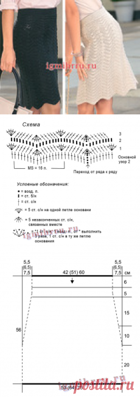 АЖУРНАЯ ЮБКА С ФИГУРНЫМ КРАЕМ.