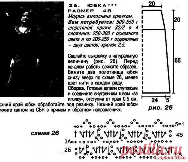 . Вязаный костюм в стиле Шанель - Вязание - Страна Мам