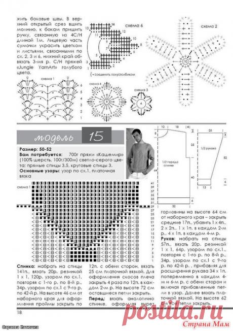 Давайте свяжем мужчинам джемпер))) - Вяжем вместе он-лайн - Страна Мам