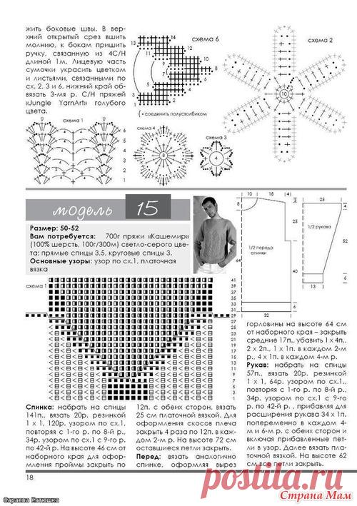 Давайте свяжем мужчинам джемпер))) - Вяжем вместе он-лайн - Страна Мам