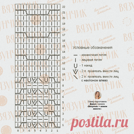 Выполняю ваши просьбы: схемы моделей, прозрачный джемпер, а также кофта крючком спицами | Вязунчик — вяжем вместе | Дзен