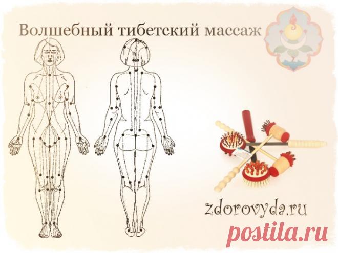 Тибетский самомассаж - полная техника выполнения