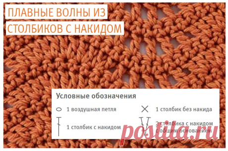 ПЛАВНЫЕ ВОЛНЫ ИЗ СТОЛБИКОВ С НАКИДОМ
359-200