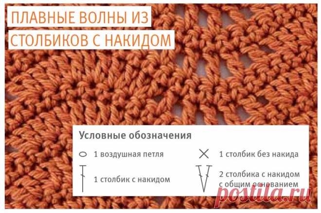 ПЛАВНЫЕ ВОЛНЫ ИЗ СТОЛБИКОВ С НАКИДОМ
359-200