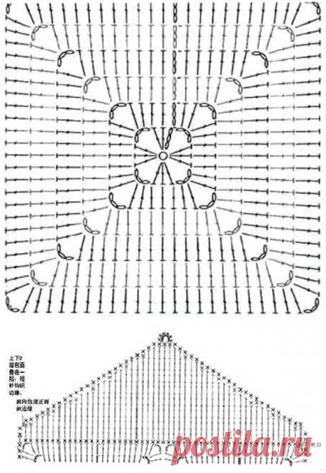 Маленькие радости: Вязаные сумочки, саше, клатчи