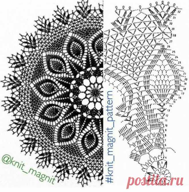 Красивая салфетка со схемой