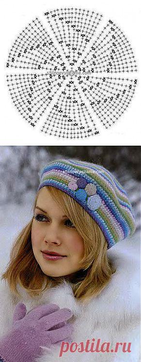 Вязание кроючком зимнего берета / Стильное вязание