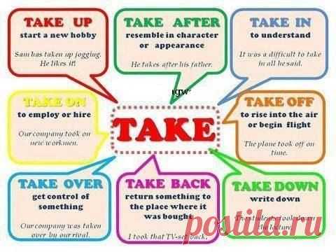 Фразовые глаголы с "TAKE" | Учите Английский язык. Learn English