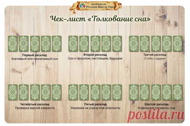Чек-лист «Толкование сна» с помощью карт Таро — Русская Школа Таро Узнайте, о чём предупреждает вас приснившийся сон, с помощью серии простых раскладов на картах Таро. Чек-лист Толкование сна от опытного Мастера Таро