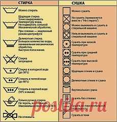 Уход за одеждой (значки и символы)