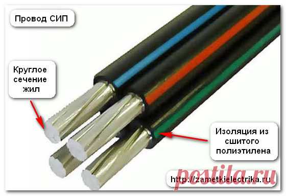 Провод СИП | Заметки электрика
