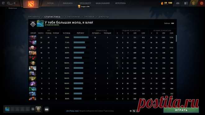 Купить аккаунт Дота 2 с рейтингом - Магазин аккаунтов Dota 2