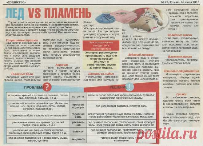 Лечение теплом и холодом