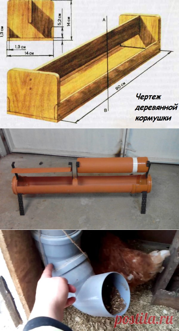 Кормушка для кур своими руками: инструкции и оригинальные идеи для постройки