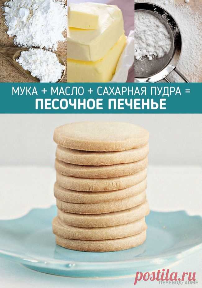 15 чудесных рецептов, в которых всего три ингредиента