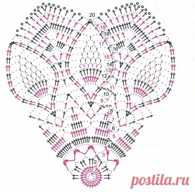 Салфетка из джута крючком - запись пользователя yagoda050177 (ДЖУТ ТКАНИ ПРЯЖА БОБИНЫ) в сообществе Вязание крючком в категории Вязаные крючком аксессуары
