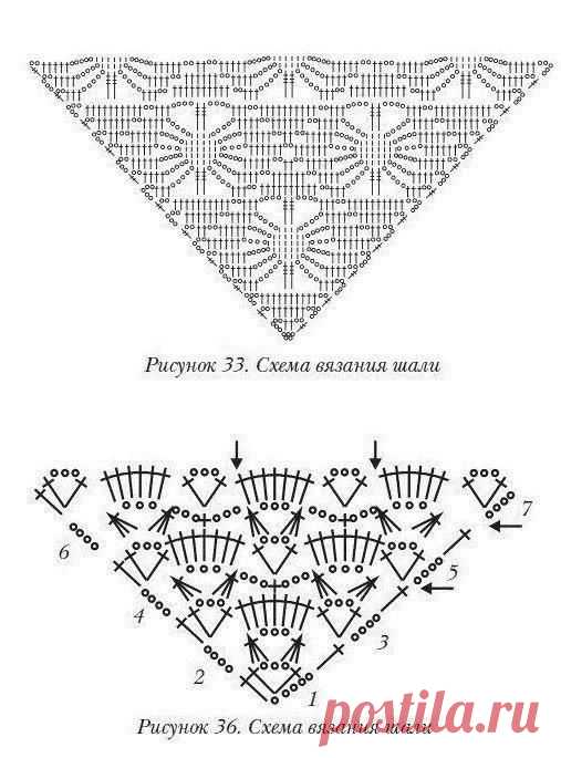 Схемы для шалей крючком