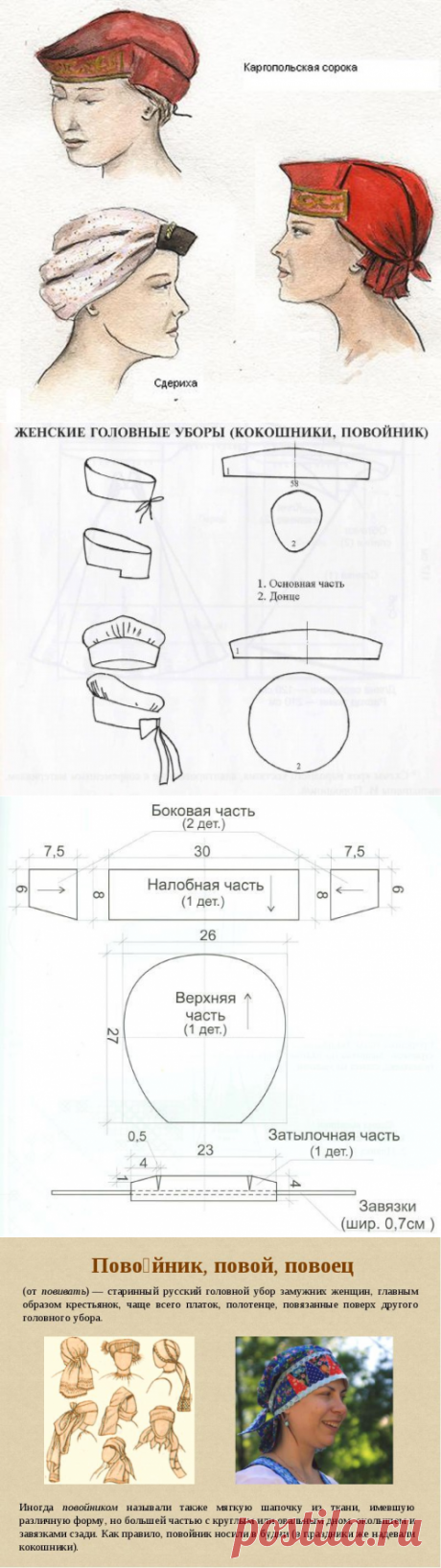 Выкройка женского русского народного головного убора
