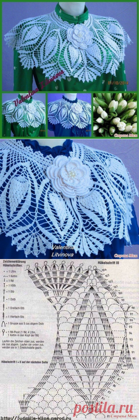 ВЯЗАНИЕ РУКОДЕЛИЕ handmade
