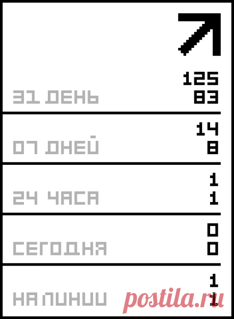 Юбки.