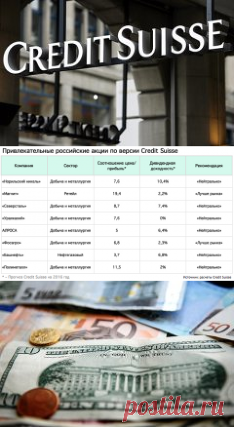 Credit Suisse рекомендовал инвесторам сокращать вложения в Россию :: Заработать :: РБК Деньги