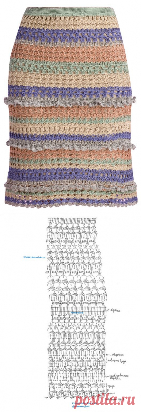 Юбка Бэлль от Giovana dias crochet