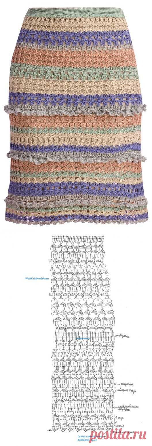 Юбка Бэлль от Giovana dias crochet