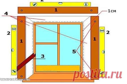 Откосы на окна своими руками 

Откосы на окна своими руками вы можете сделать, используя простые направляющие и малярные уголки. Применяя простые приемы, для реализации вашей задумки у вас получатся отличные откосы, даже если вы любитель. 
В данной статье по откосам мы будем использовать классический метод. Тоесть штукатурку откосов. Главное в штукатурки откосов это создать направляющие, по которым мы будем править наши откосы. Существует два способа создание направляющих,...
