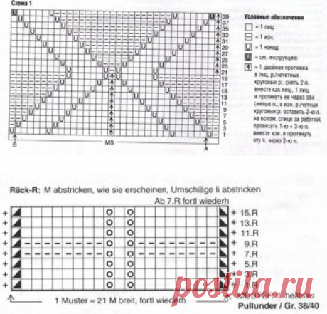 Платье Миссони