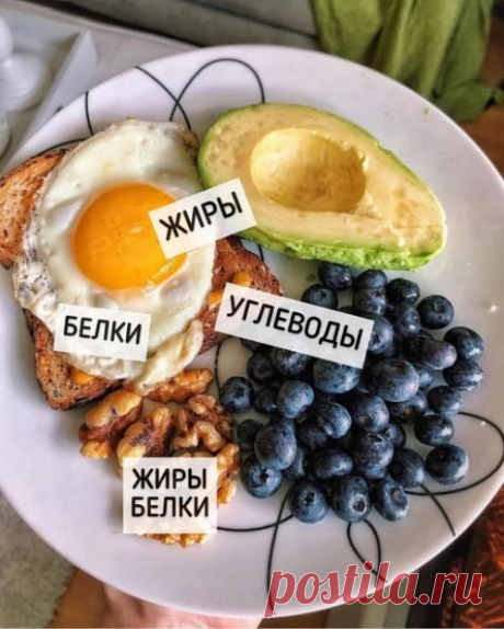 Рецепты | Здоровое питание