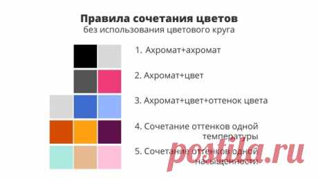 5 ПРОСТЫХ ПРАВИЛ СОЧЕТАНИЯ ЦВЕТОВ В ОДЕЖДЕ

Интернет кишит картинками и статьями об использовании Цветового куга Иттена. Более узкие специалисты предлагают разработку личной палитры, которая обещает удовлетворить даже самые взыскательные запросы. Что же, всё это работает в умелых руках!

Но в обычной жизни "без фанатизма" нам нужны действенные правила, которые легко запомнить, просто применить и получить хороший результат!

И, собственно, вот они!

Хорошие и беспроигрышные...