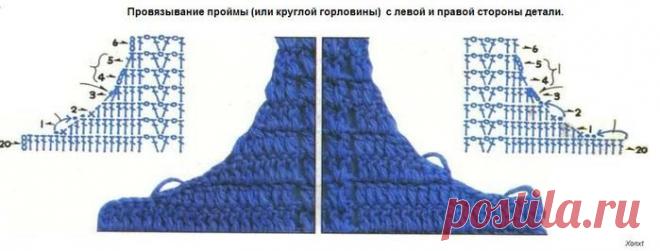 Вязание: крючком пройм, горловин, окат рукова