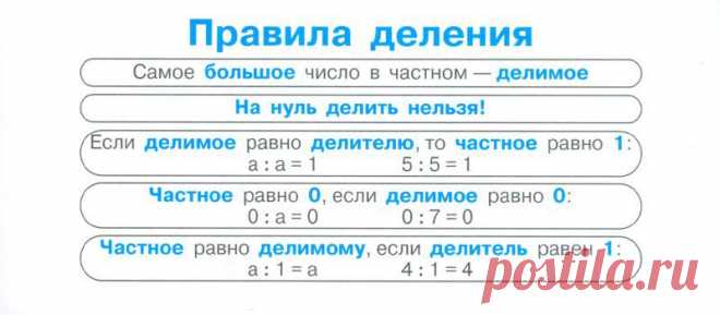 деление