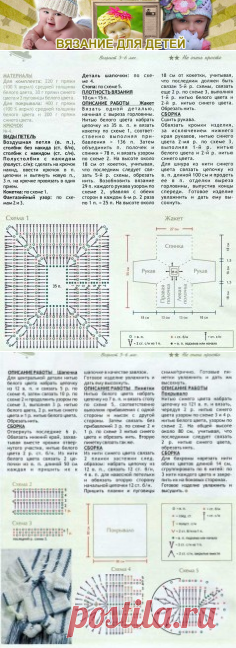 Жакет шапочка и пинетки для малыша 3-6 месяцев | Вязание Для Детей