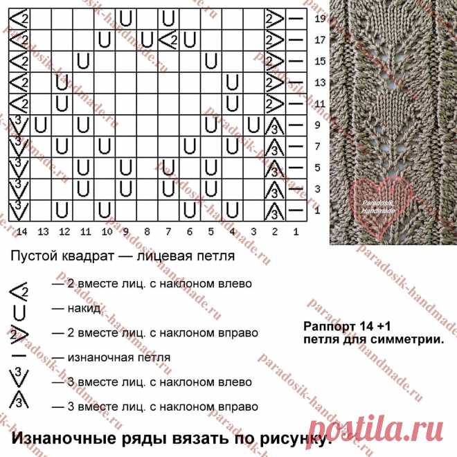Новые красивые узоры в вашу копилочку, с хорошими схемами и описанием | Вязание с Paradosik_Handmade | Дзен