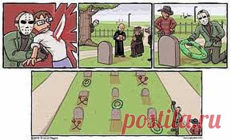 Крестики и нолики.