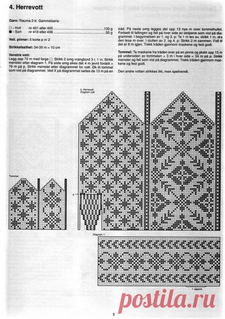 Яндекс.Фотки