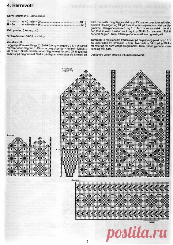 Яндекс.Фотки