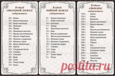 Интересные новости