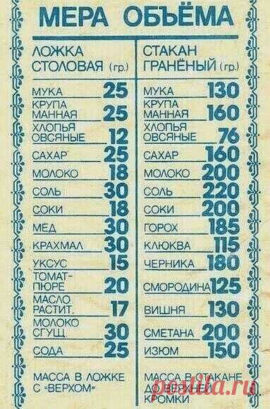 А вы знали?