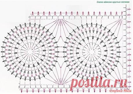 Нарядный жакет\болеро с обвязкой из круглых мотивов. Крючок. - ВЯЗАНАЯ МОДА+ ДЛЯ НЕМОДЕЛЬНЫХ ДАМ - Страна Мам