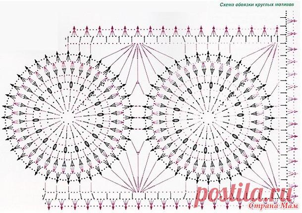 Нарядный жакет\болеро с обвязкой из круглых мотивов. Крючок. - ВЯЗАНАЯ МОДА+ ДЛЯ НЕМОДЕЛЬНЫХ ДАМ - Страна Мам