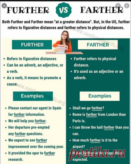 Farther- Further
